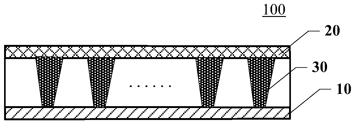 Display panel and display device