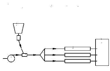 Dry method selective non-catalytic reduction method and device