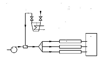 Dry method selective non-catalytic reduction method and device