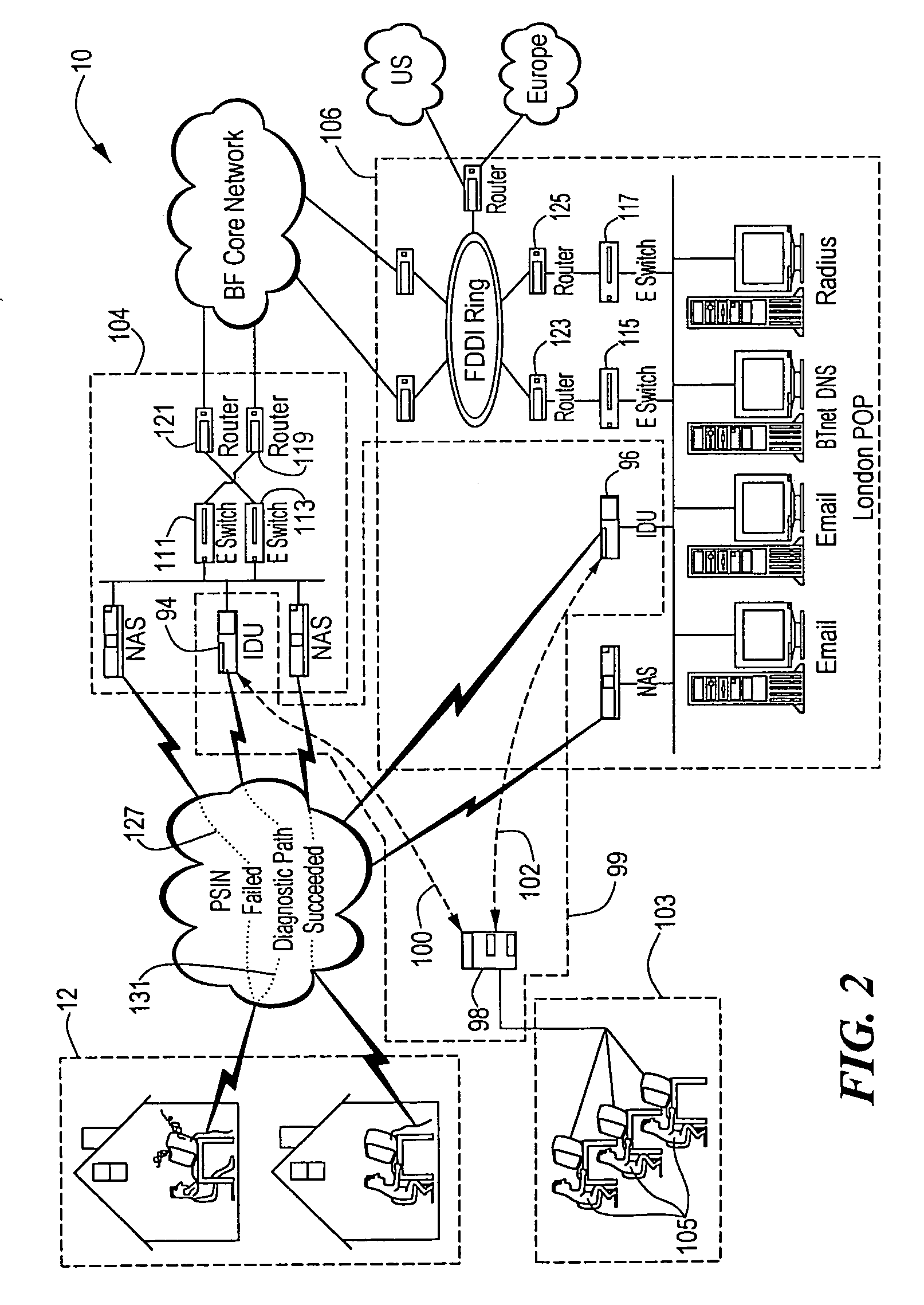 Network fault isolation