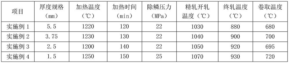 A kind of low carbonation washing steel with excellent formability and surface quality and production method