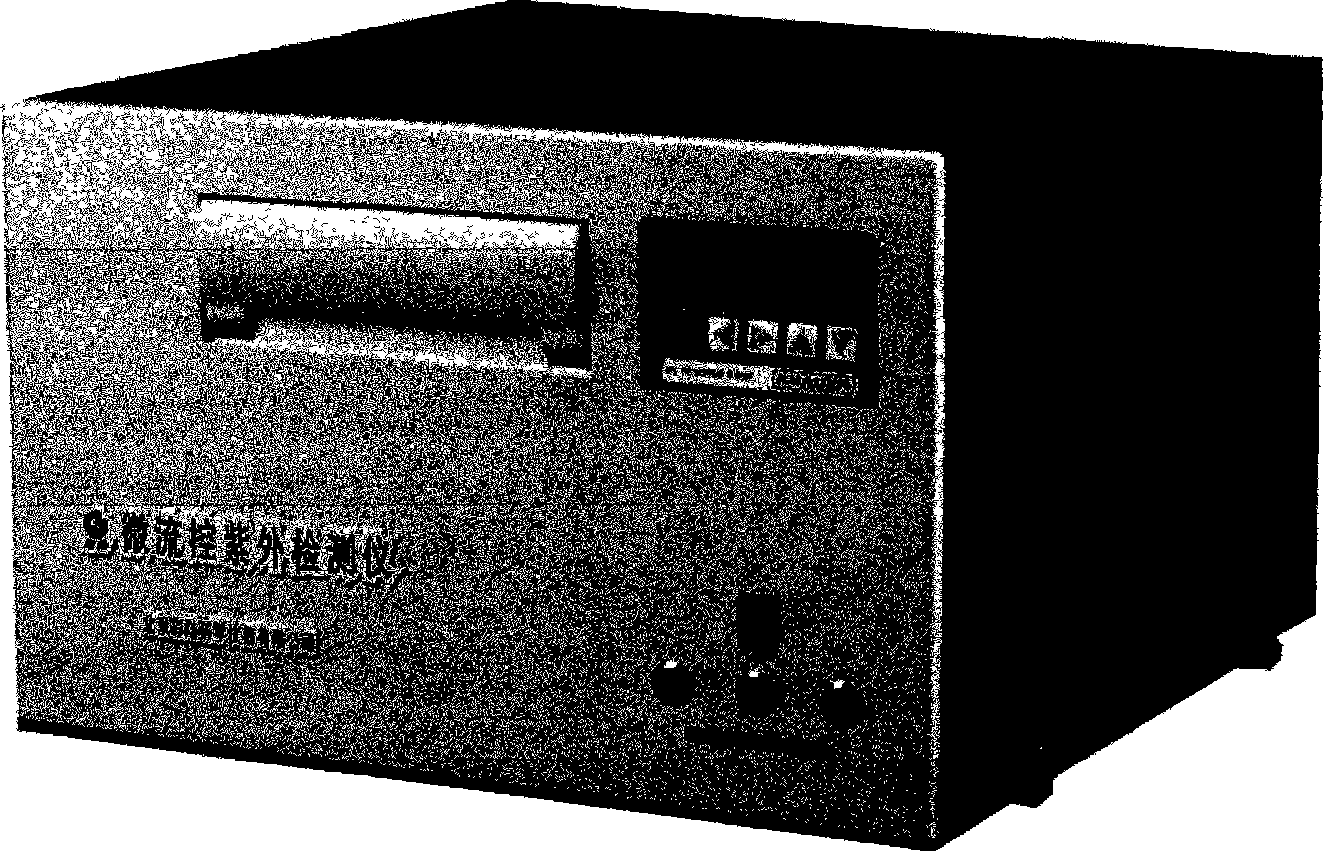 Full-integration ultraviolet micro-fluidic chip analyzer