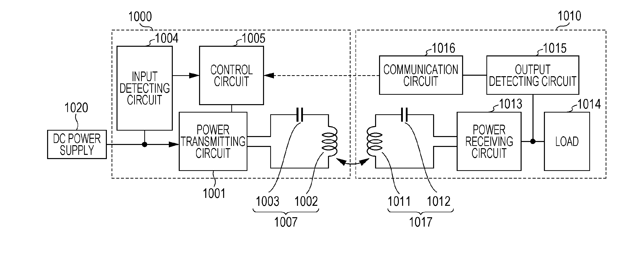 Wireless power transmission system and power transmitting device