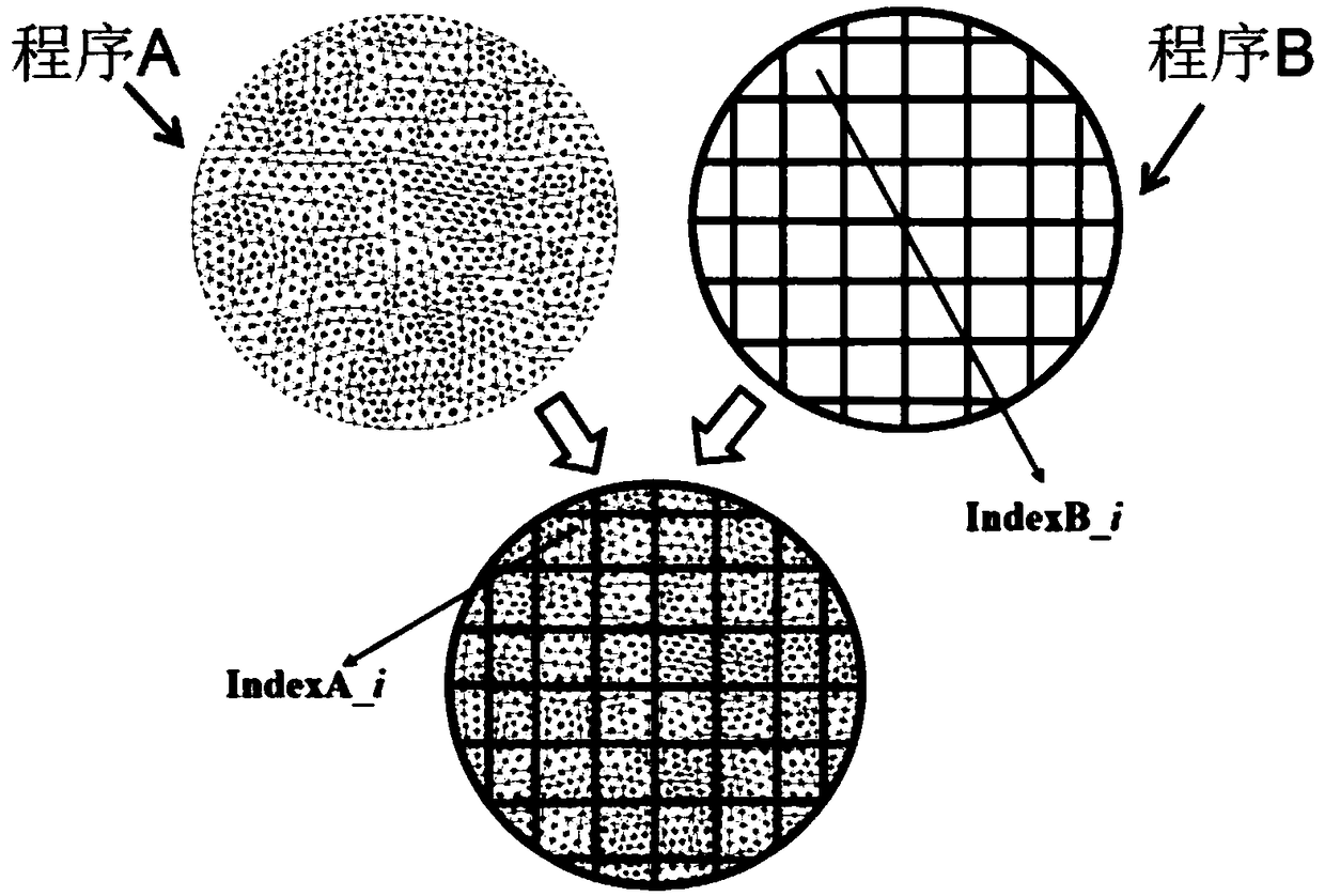 A data reconstruction method for multi-scale coupled thermo-hydraulic calculation of reactor core