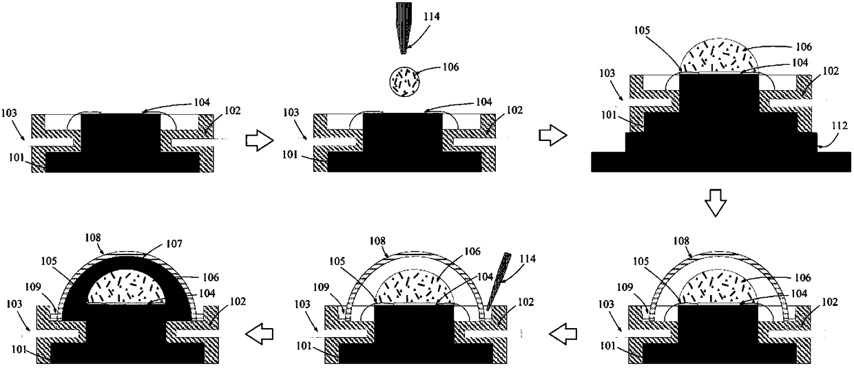 White light LED and manufacturing method