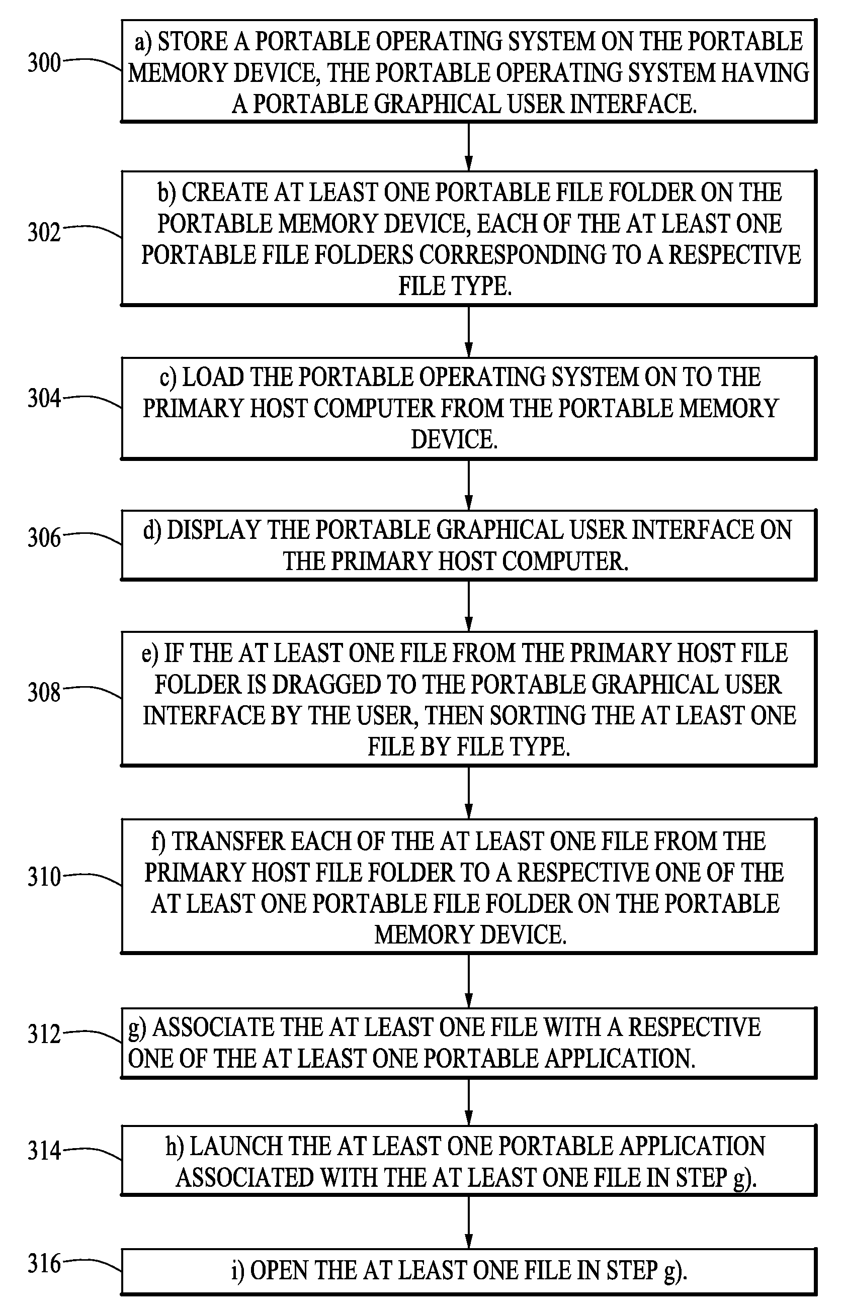 Portable memory device operating system and method of using same