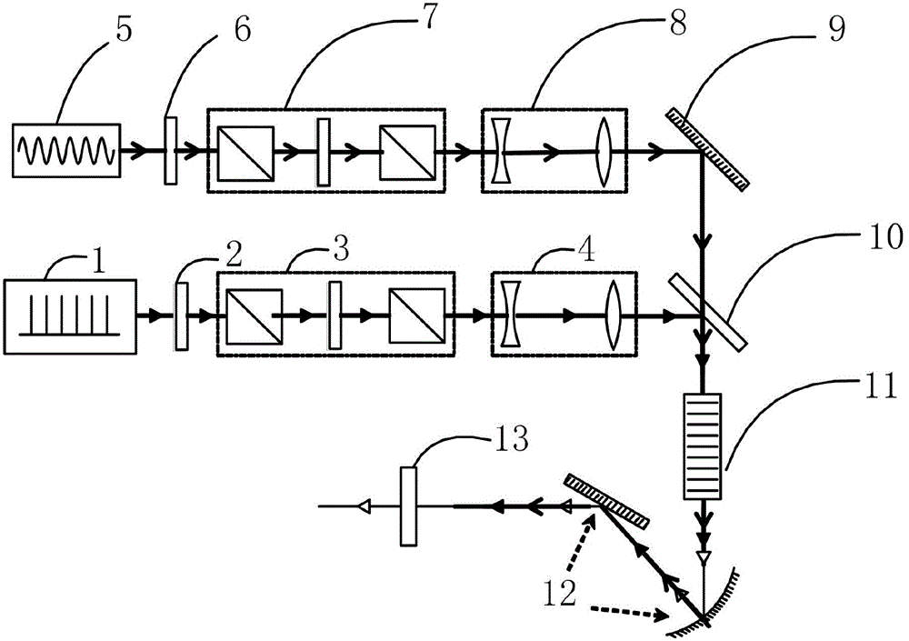 Intermediate infrared femtosecond laser and parametric amplifier thereof