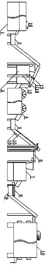 Production system of dehydrated edible fungi and production method of production system