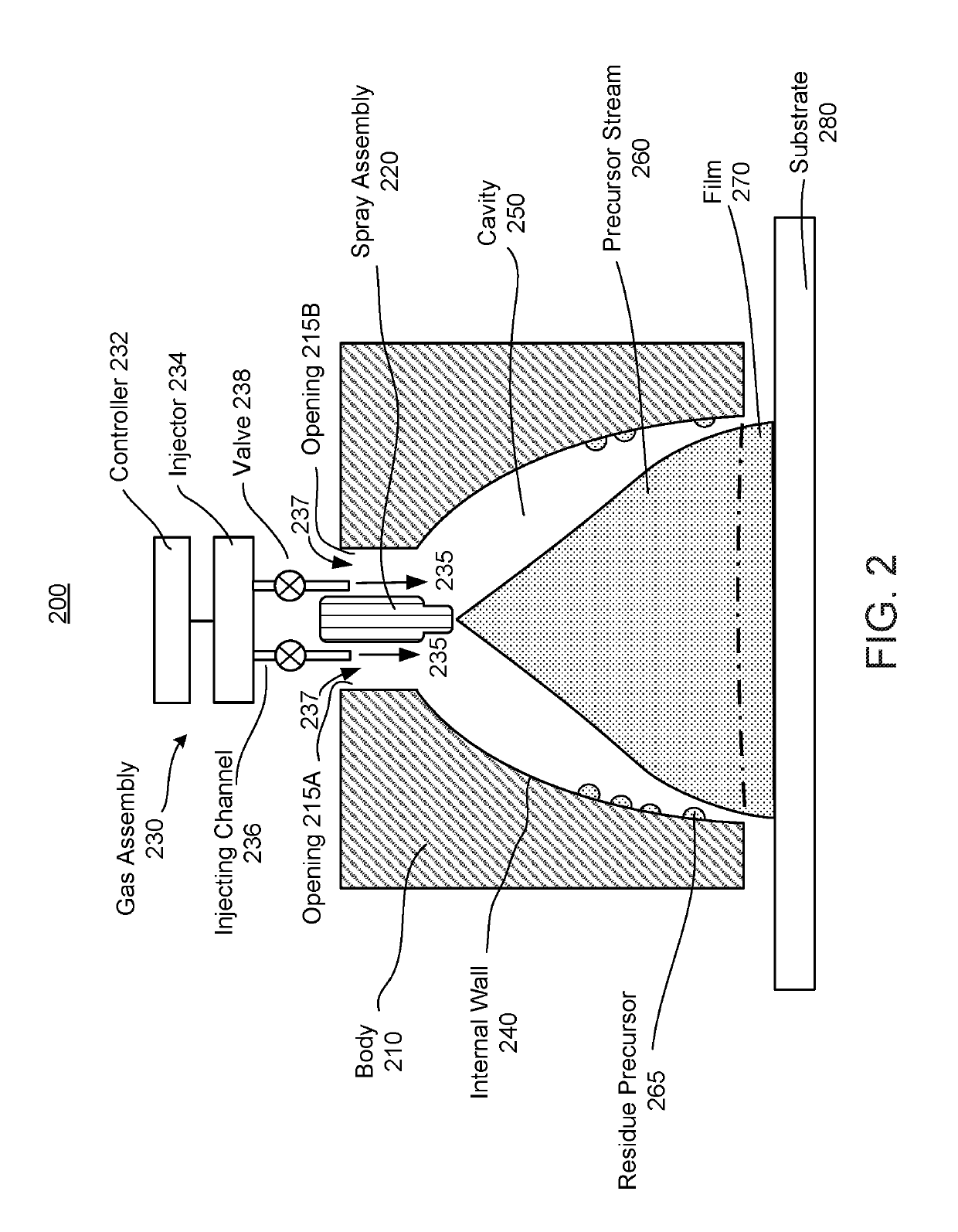 Film Deposition Apparatus With Gas Entraining Openings