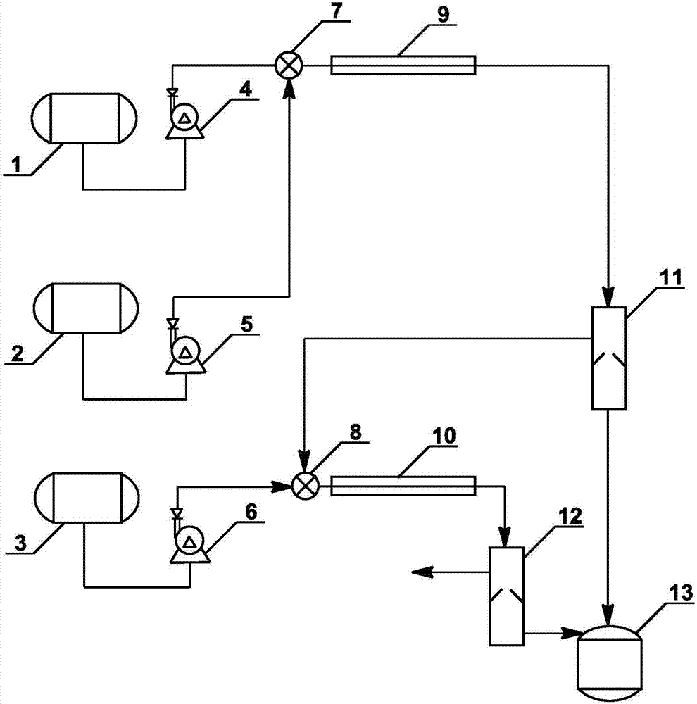 Method and specially used apparatus for ortho-dichlorobenzene continuous mononitration reaction