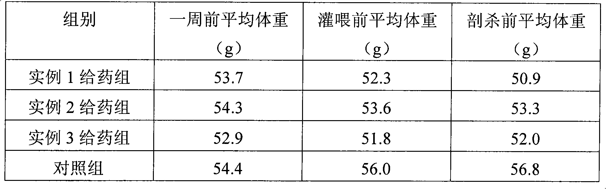 Murine sterilant bait for controlling rodent damage in farmland and grassland