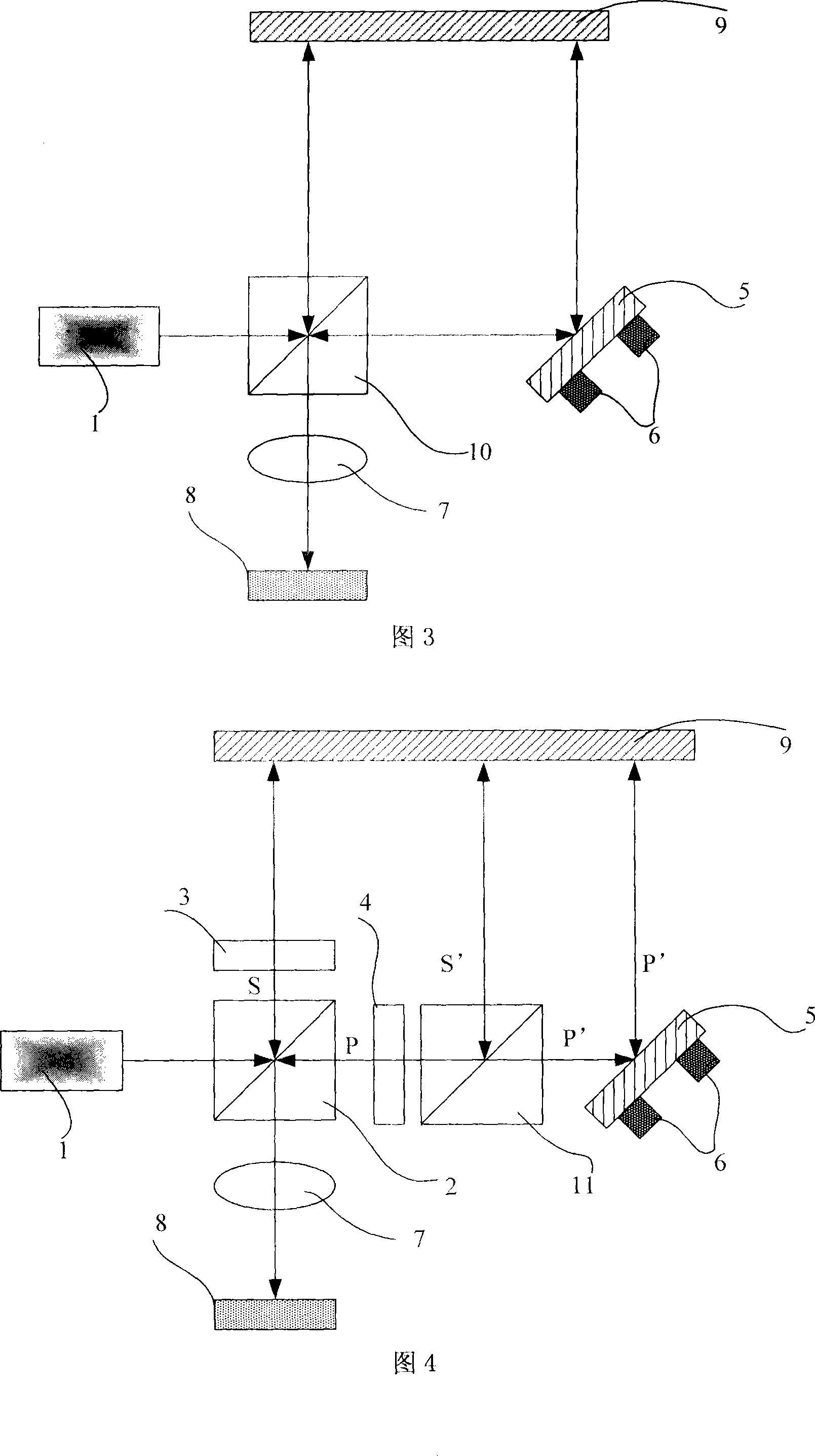 Light ray parallel adjusting device and method