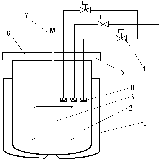 Reaction kettle of B3D (1,4-butynediol) reaction catalyst evaluating experiment device