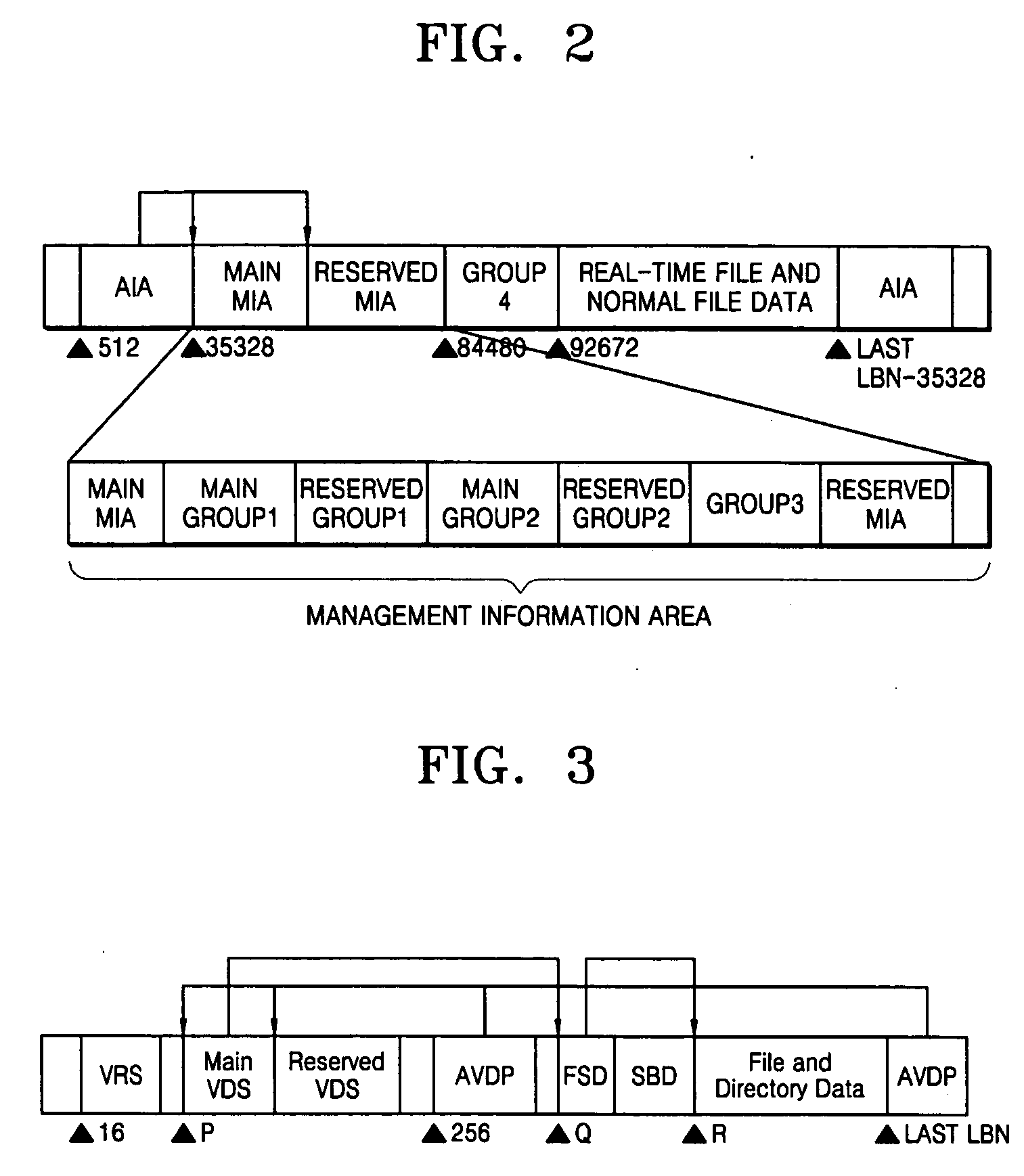 Method of converting file system format and apparatus thereof