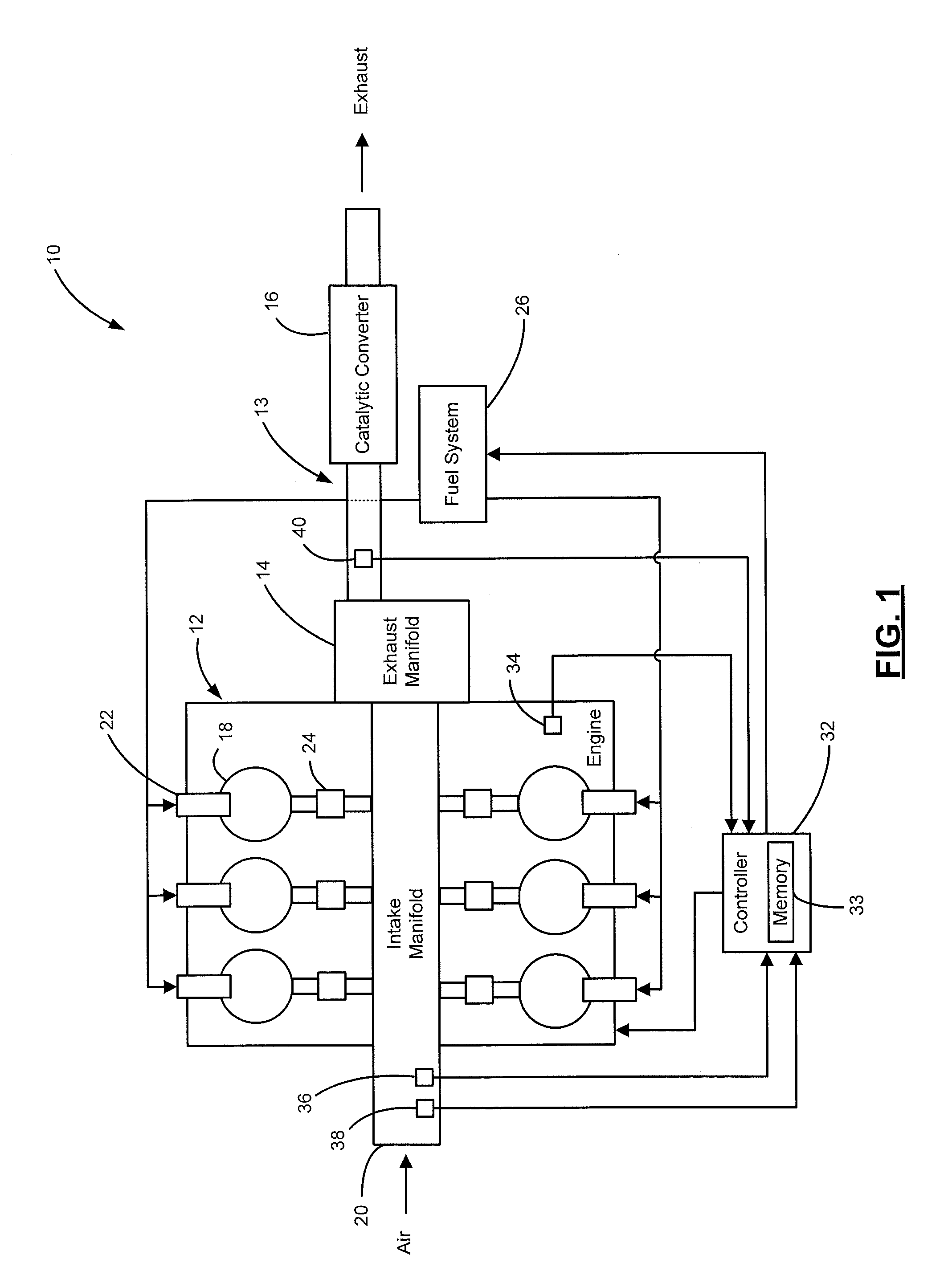 Automotive catalyst excess oxygen reduction system