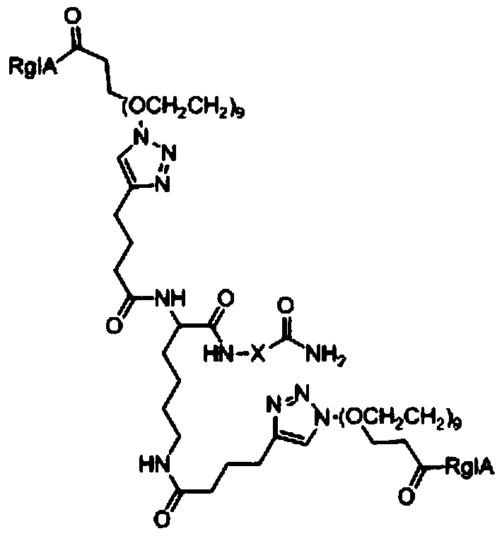 Dimers Vc1.1-dimer, RgIA-dimer and PeIA-dimer