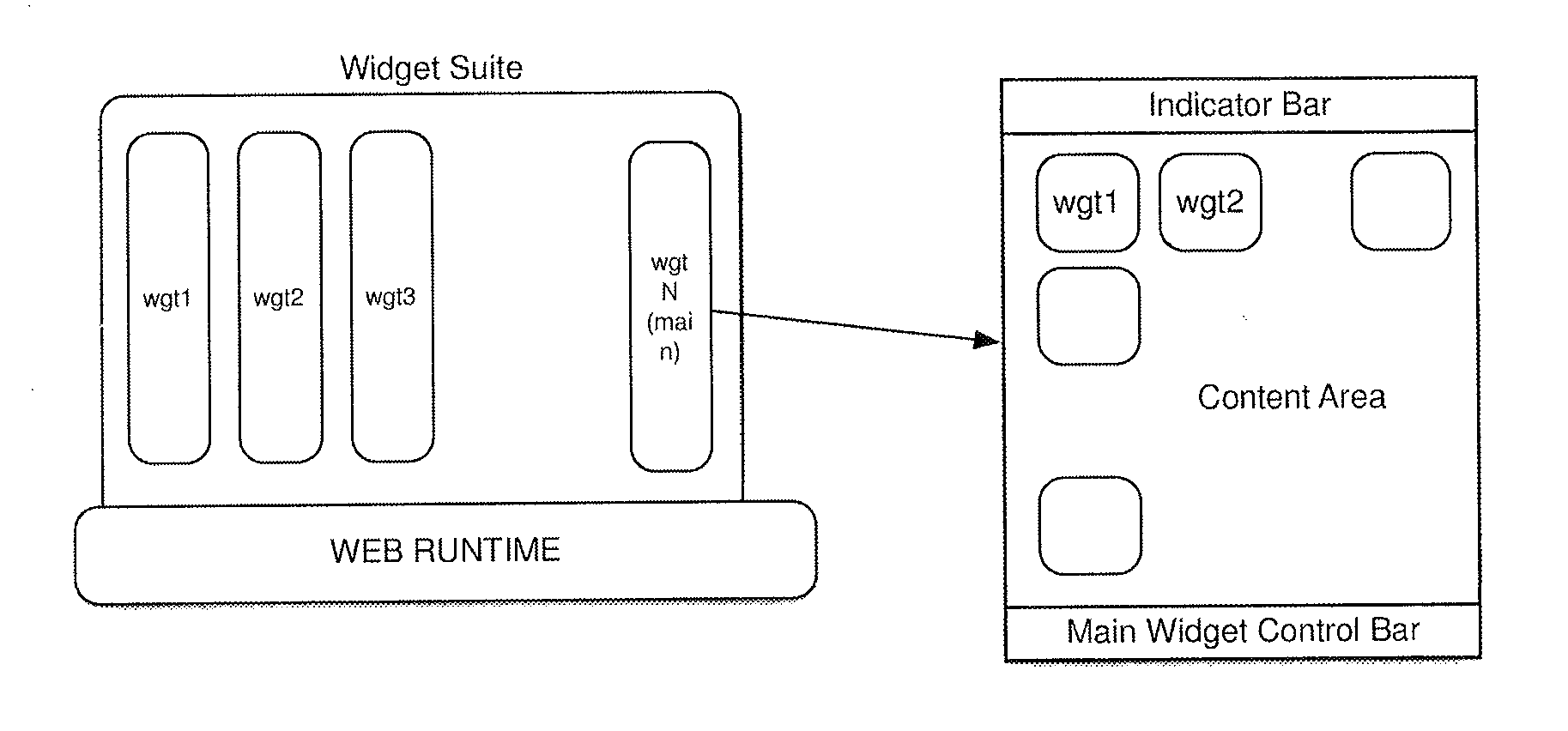 Method for managing widgets in an electronic device to improve the user experience of the device