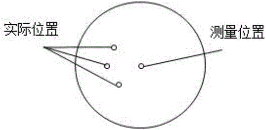 Prediction method for spatial-temporal trajectory of moving object in obstructed space