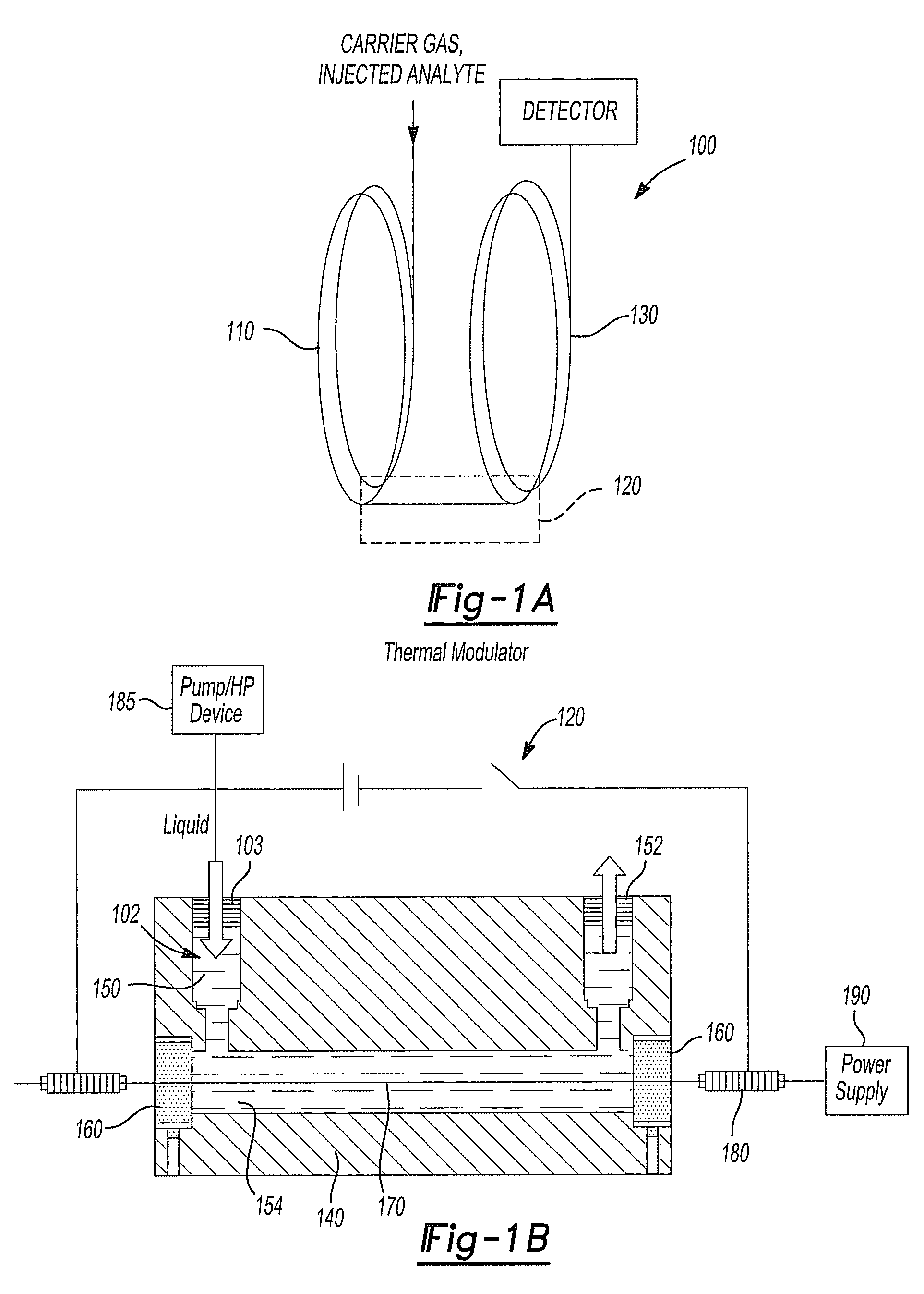 Thermal modulation for gas chromatography