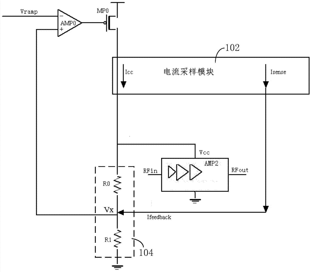 Output power control circuit of power amplifier