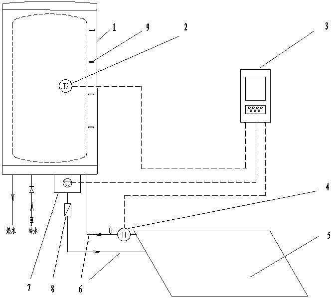 Water-tank jacket medium forced circulation system of balcony wall-mounted solar water heater