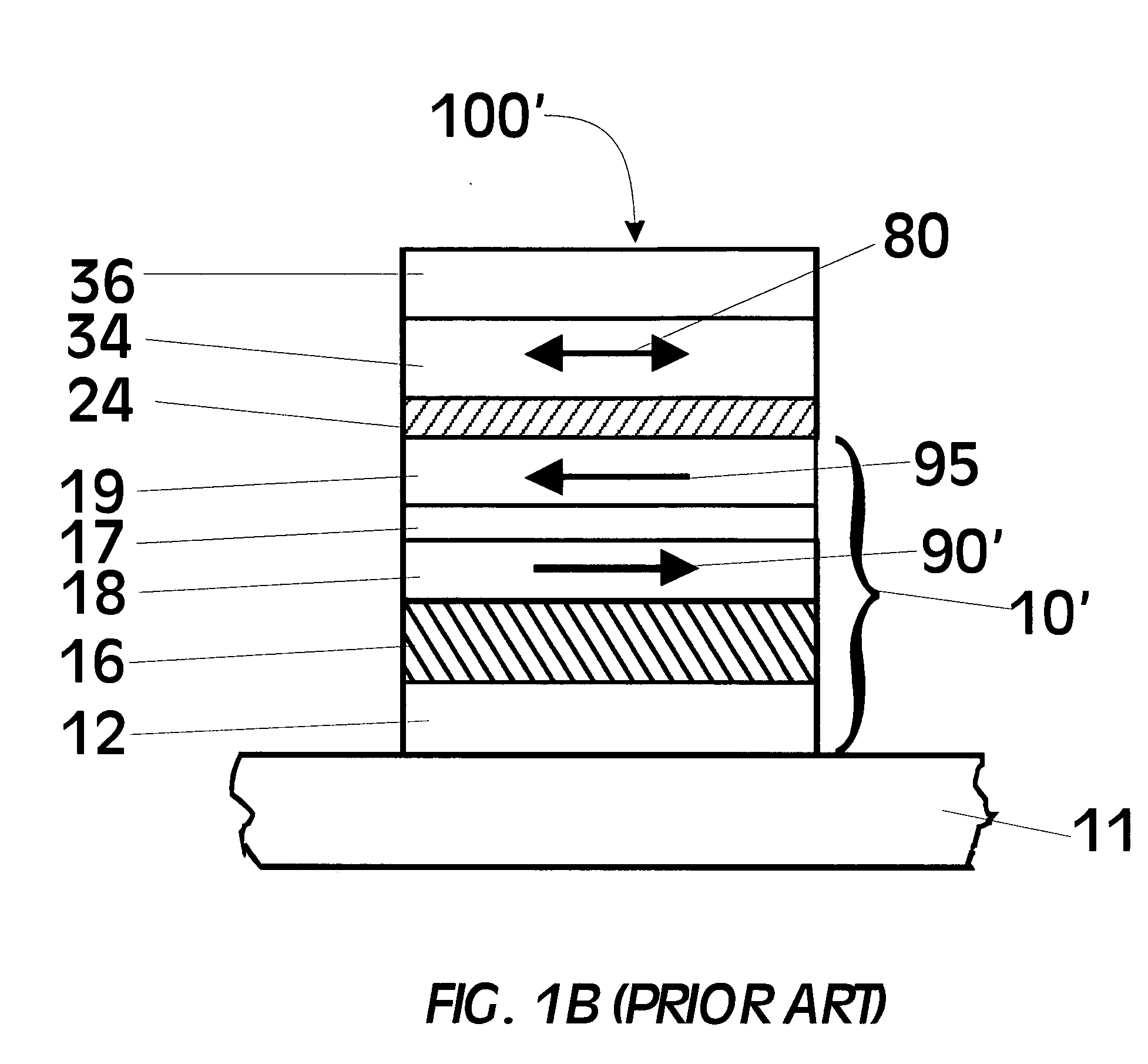 Magnetic tunnel barriers and associated magnetic tunnel junctions with high tunneling magnetoresistance