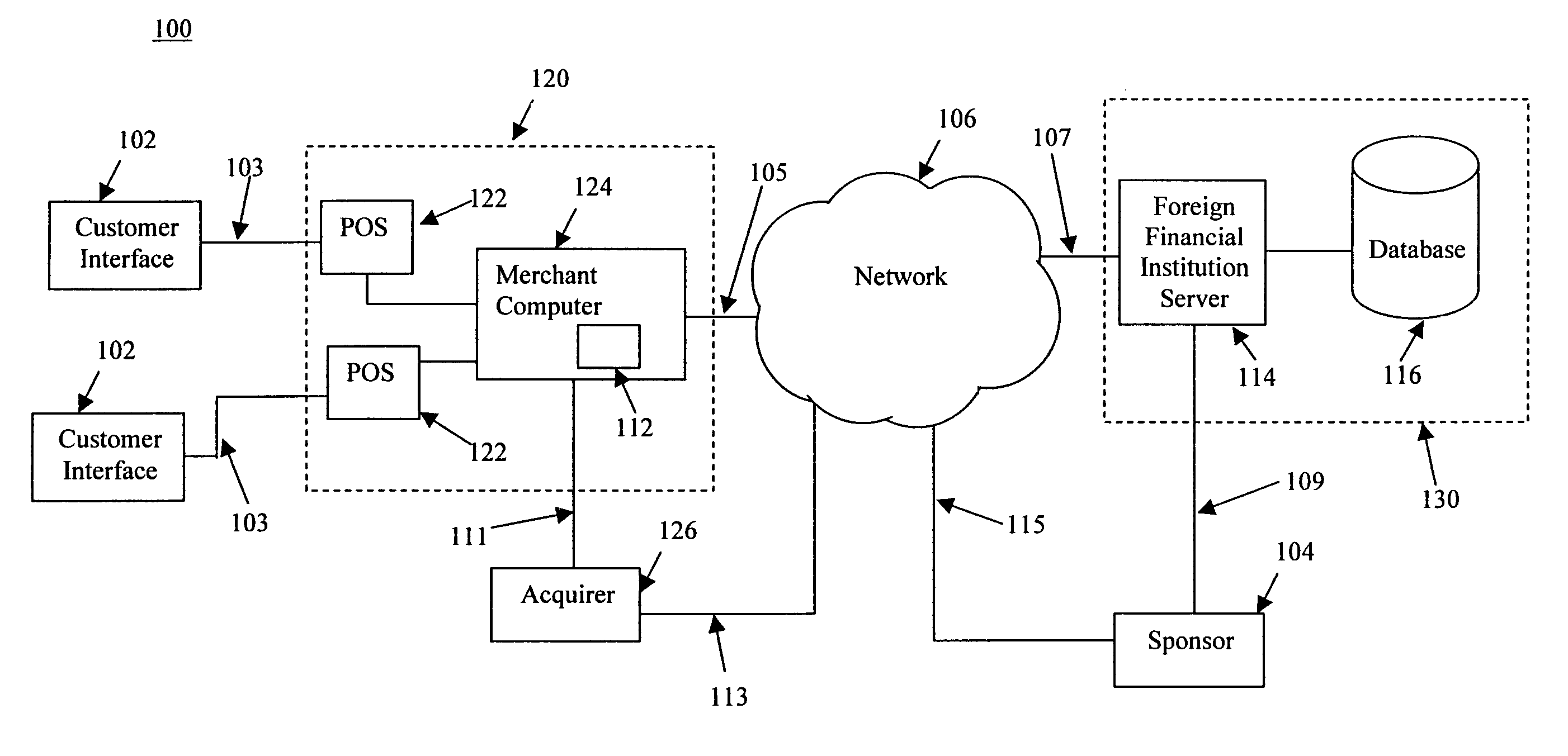 System and method for facilitating a subsidiary card account