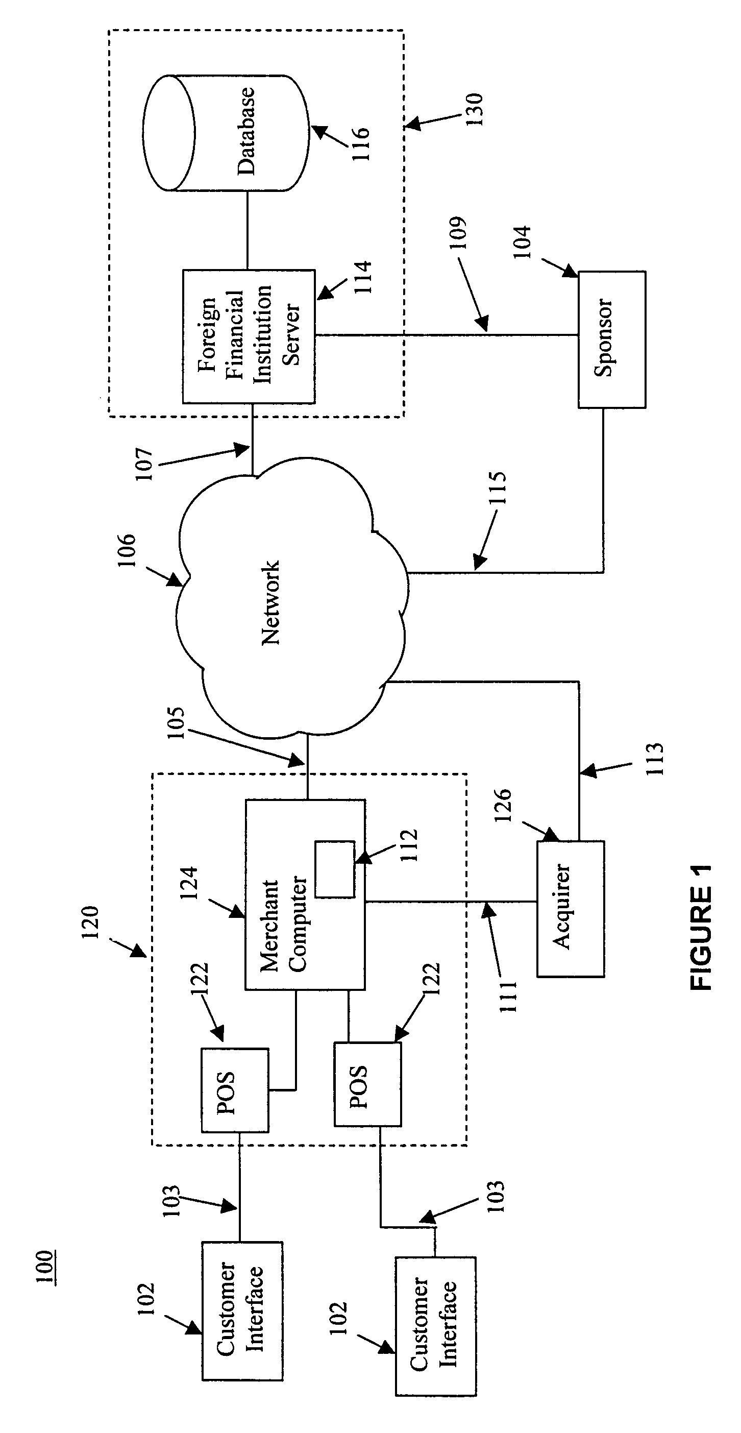 System and method for facilitating a subsidiary card account