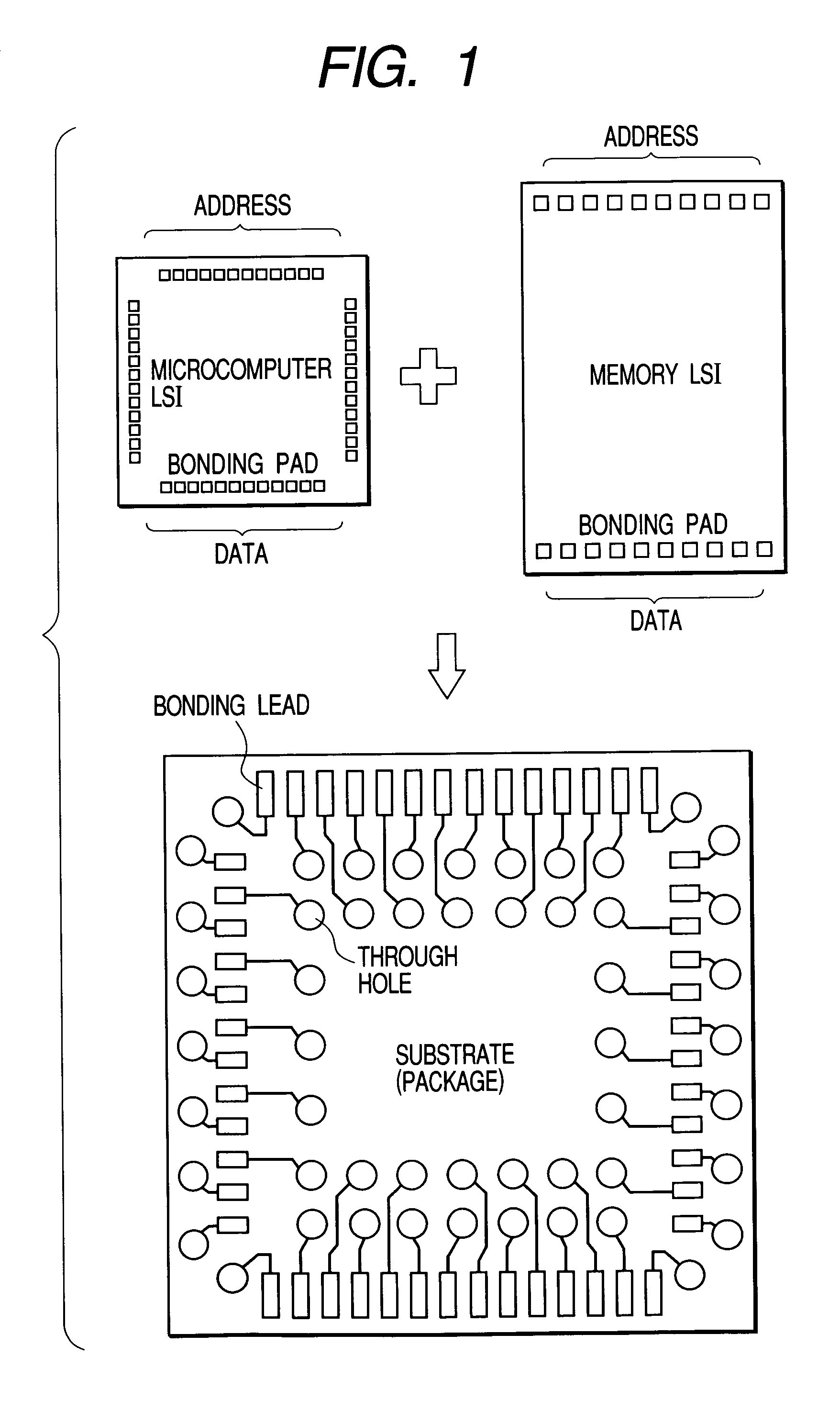 Stacked large-scale integrated circuit (LSI) semiconductor device with miniaturization and thinning of package