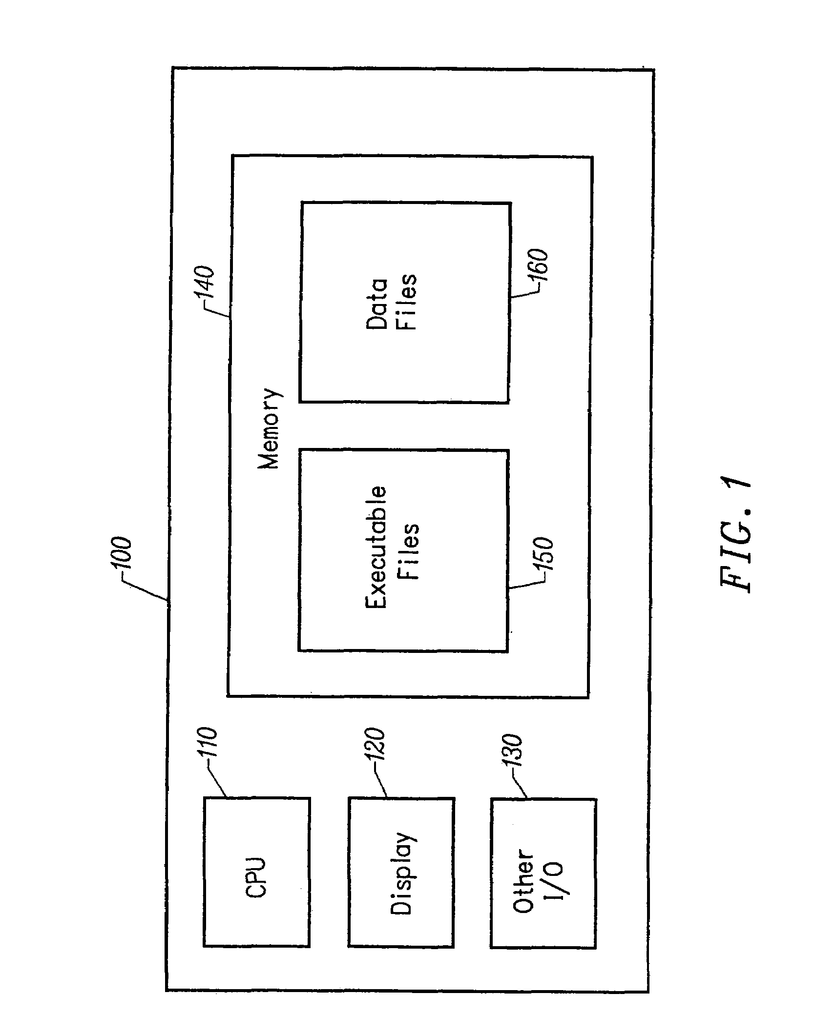 Methods and apparatus for secure distribution of software