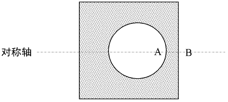 Method for testing shrinkage cracking performance of cement paste or mortar