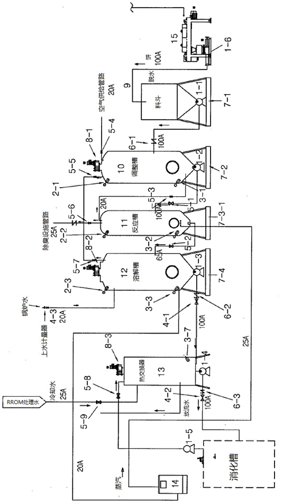 Operation method of thermal hydrolysis system for organic matter