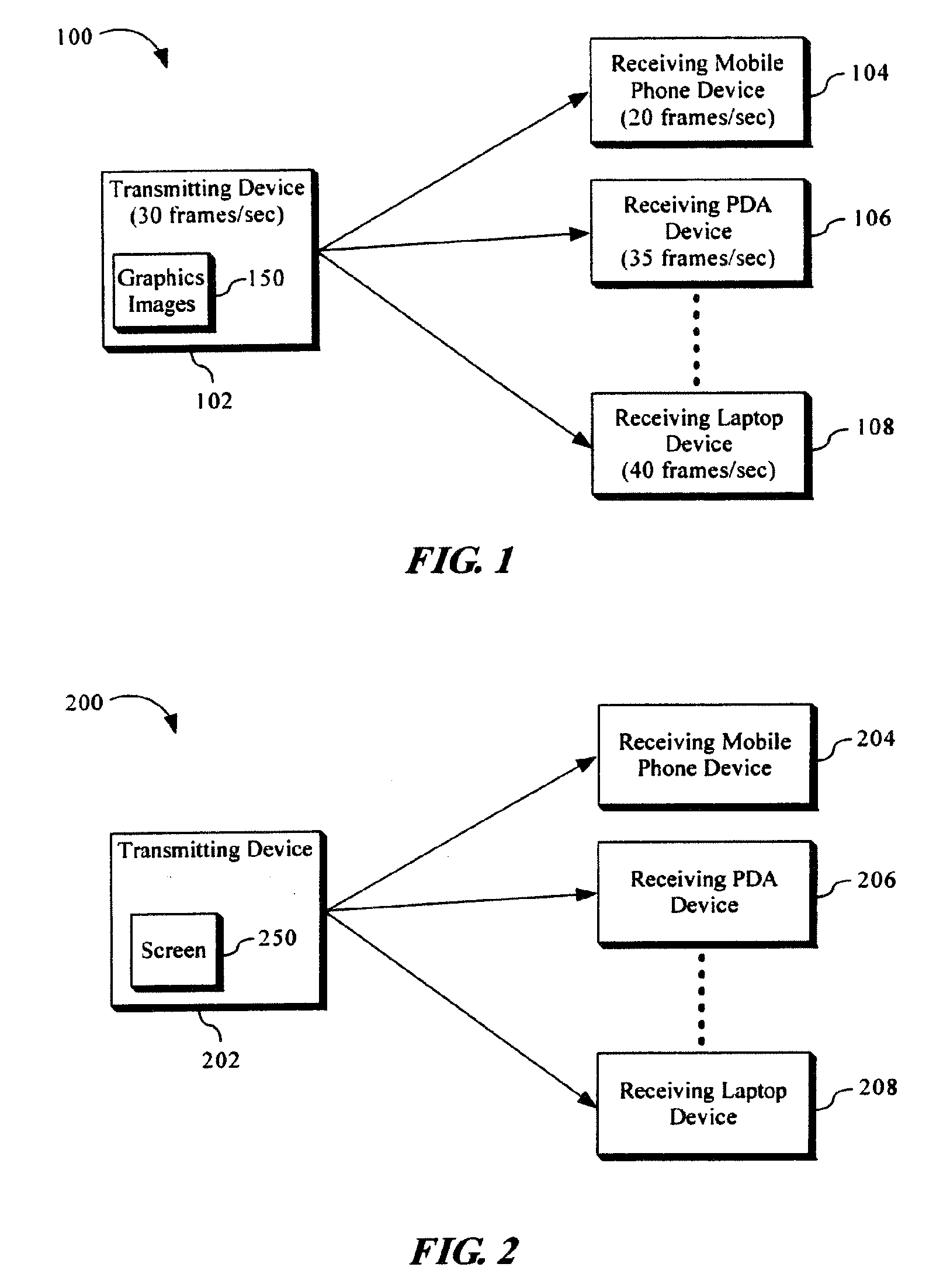 Method and System for Sharing One or More Graphics Images Between Devices Using Profiles