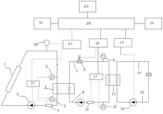 Solar heat collecting system for monitoring by using cloud server