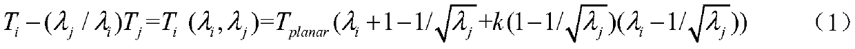 A method for constructing isotropic incompressible hyperelastic constitutive model and its application