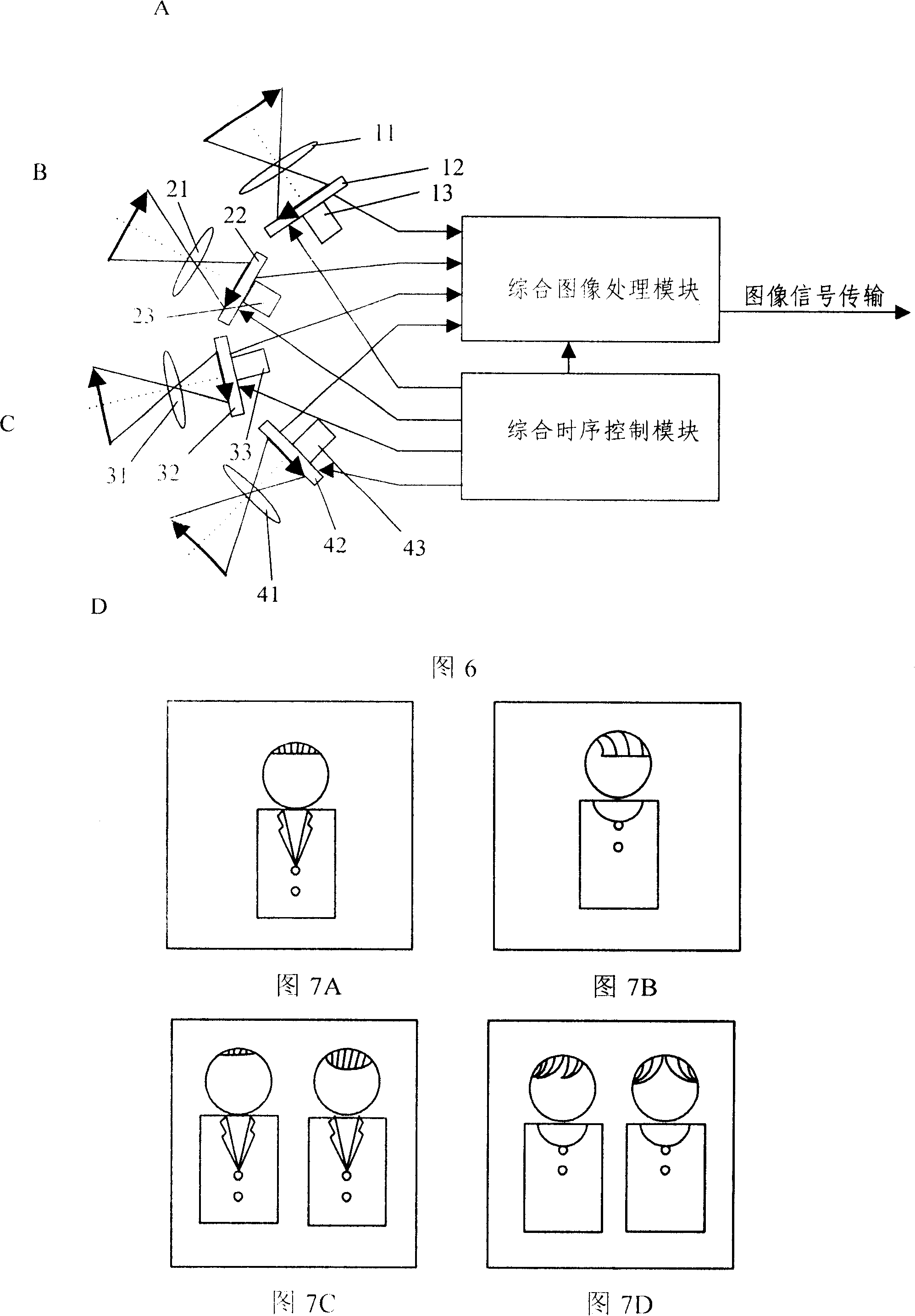 Multi-scenario shooting device