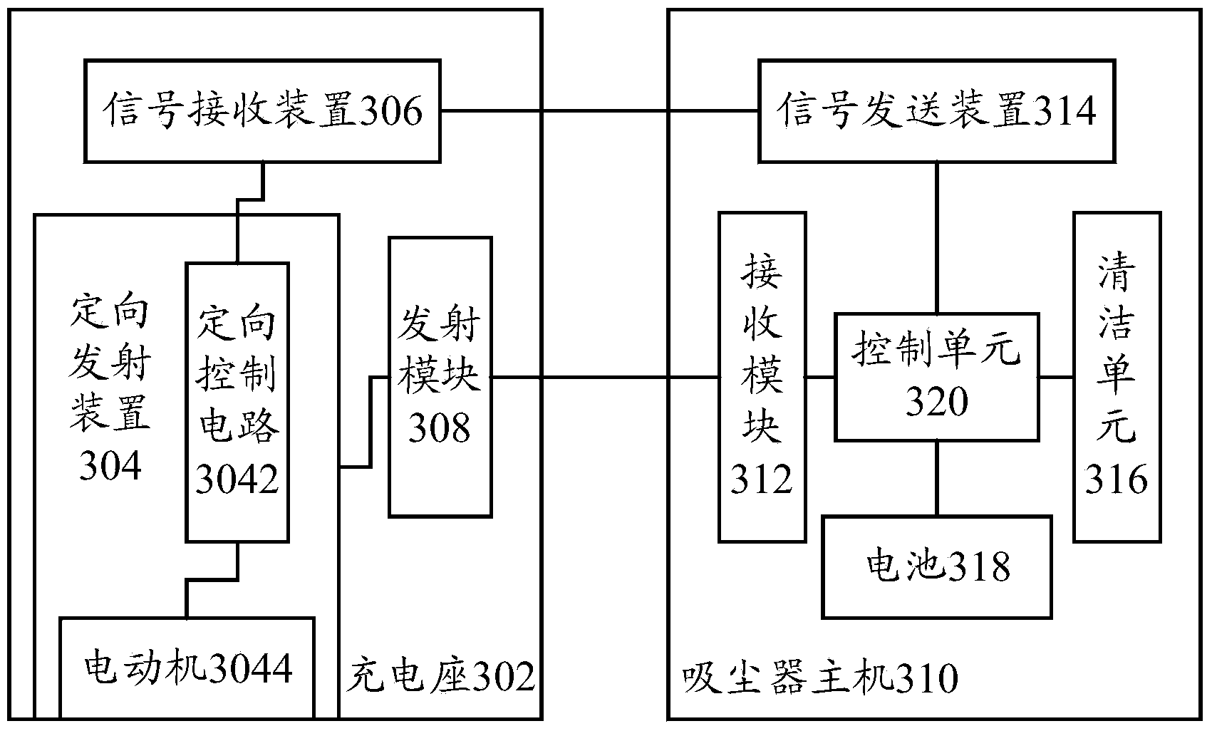 Wireless power supply method and wireless power supply system for dust collector and dust collector