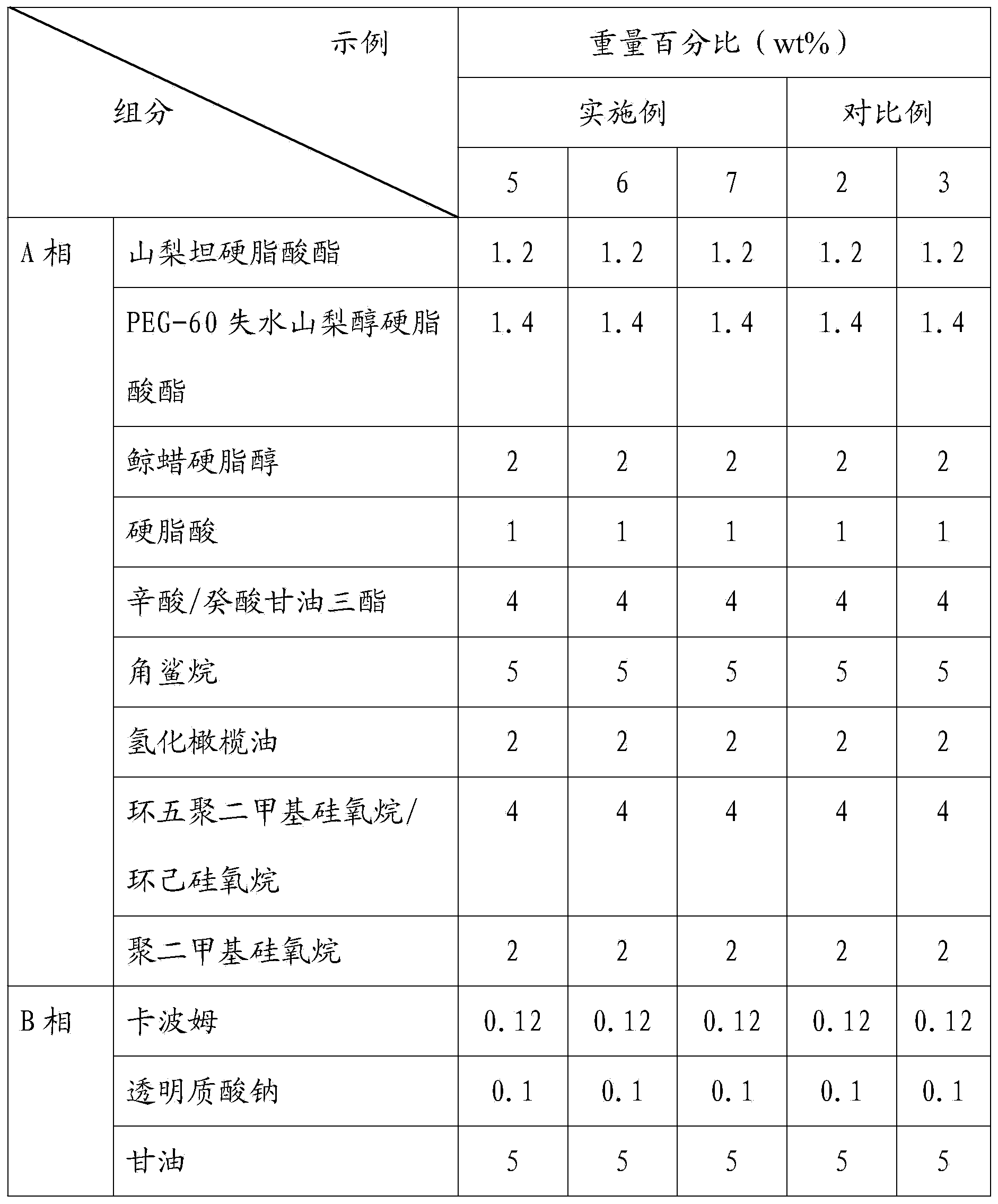 Chinese herbal medicine composition containing saussurea medusa as well as preparation method and application of Chinese herbal medicine composition