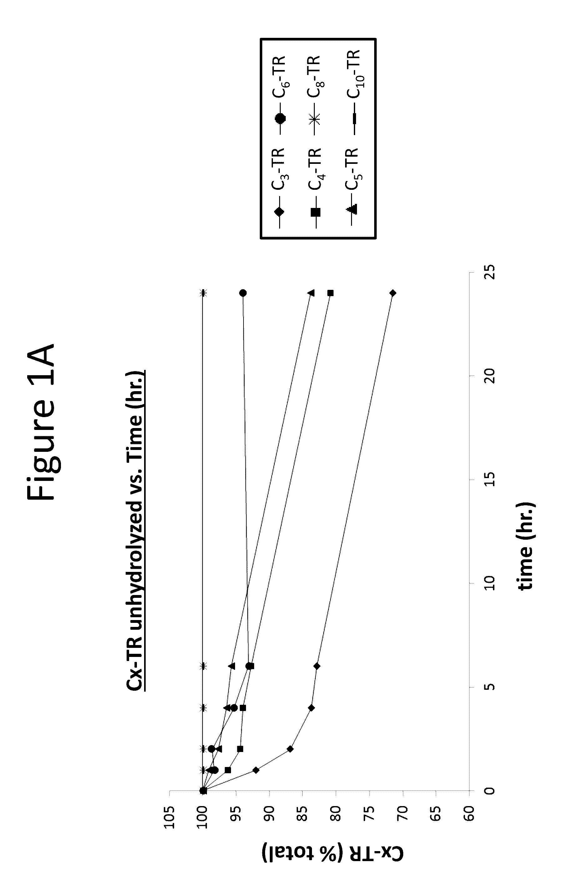 Prostacyclin compounds, compositions and methods of use thereof