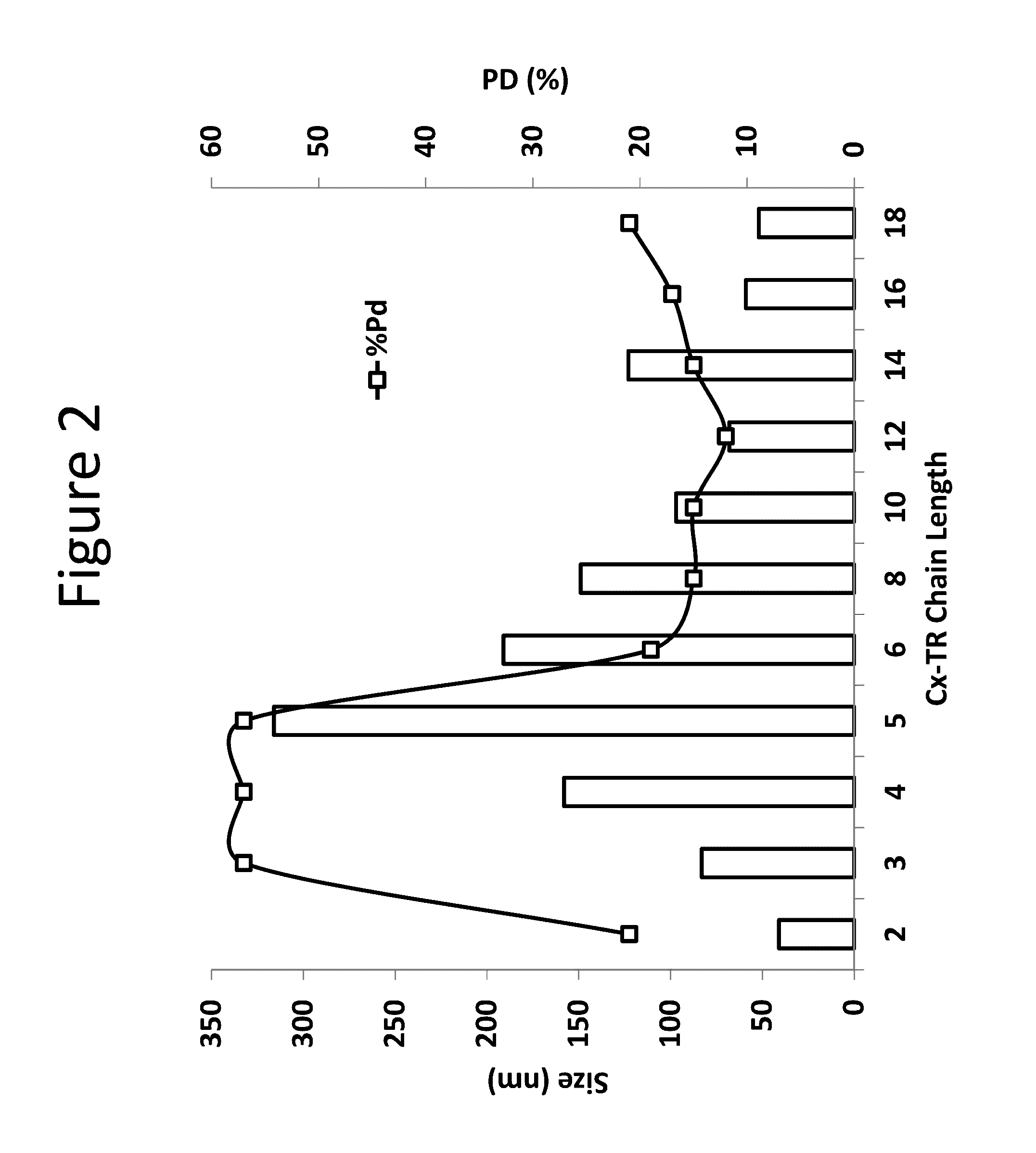 Prostacyclin compounds, compositions and methods of use thereof