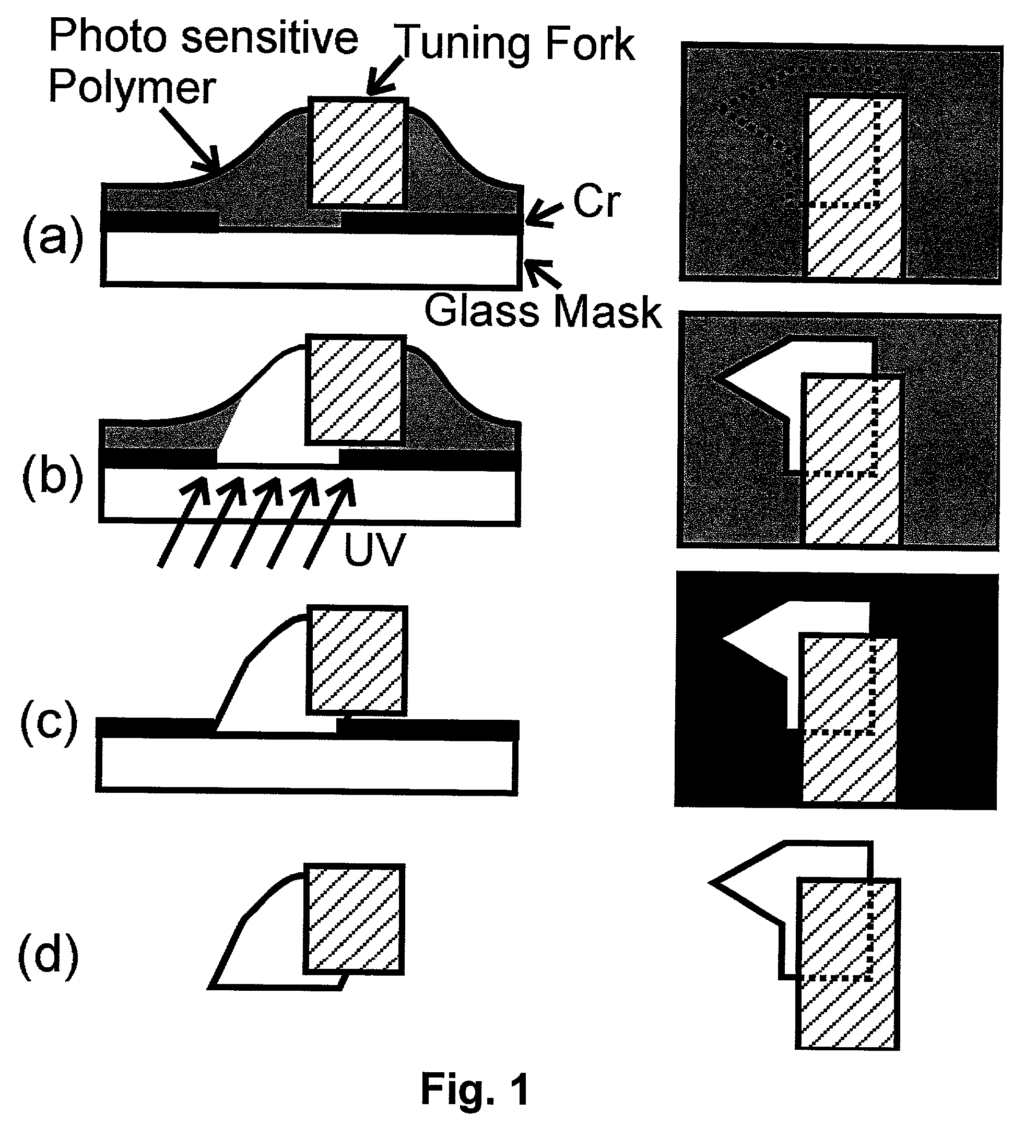 Scanning tip and process for its production and use, particularly for a scanning probe microscope