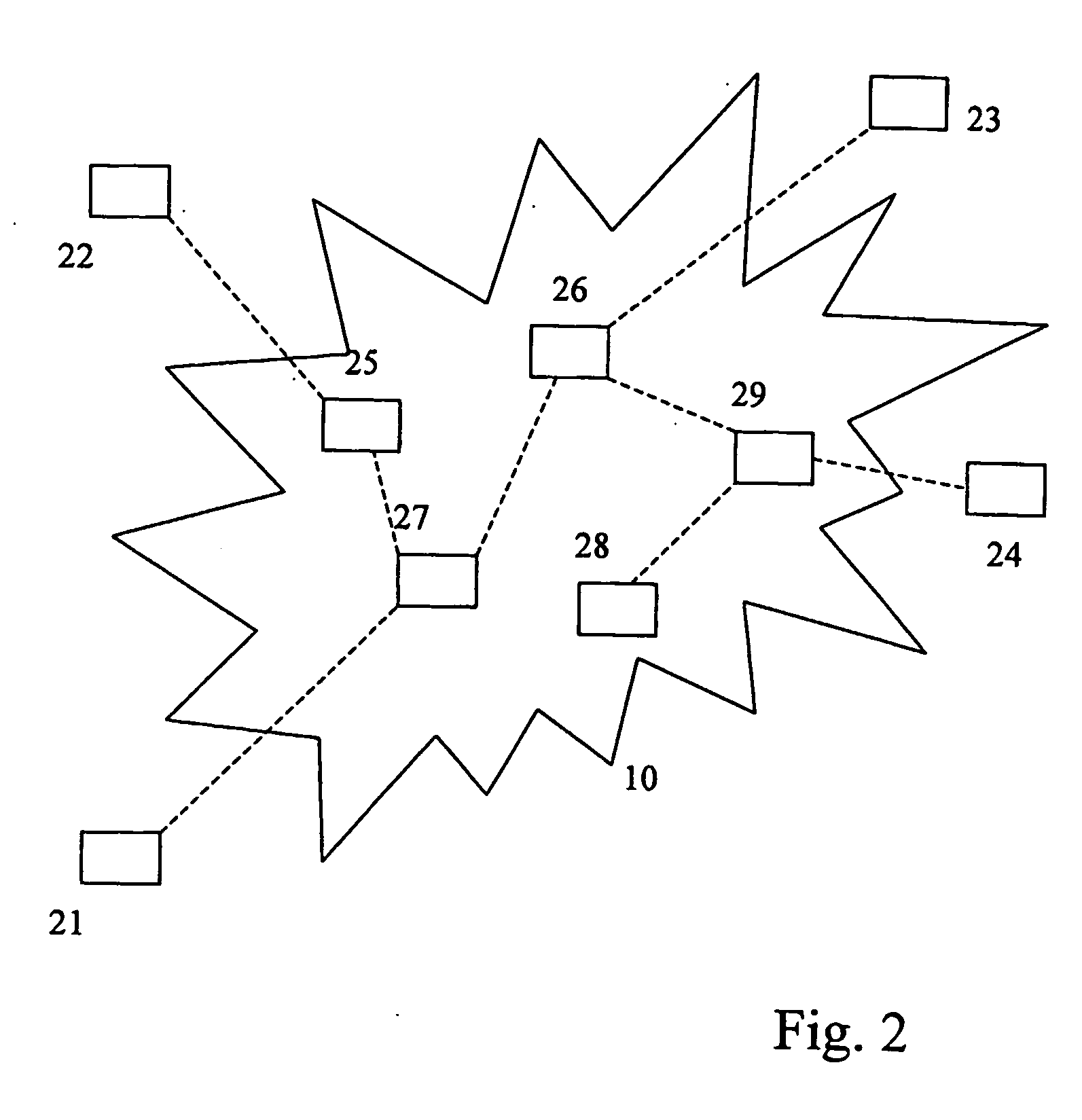 Method for setting the retransmission timeout period in a packet switched communication network