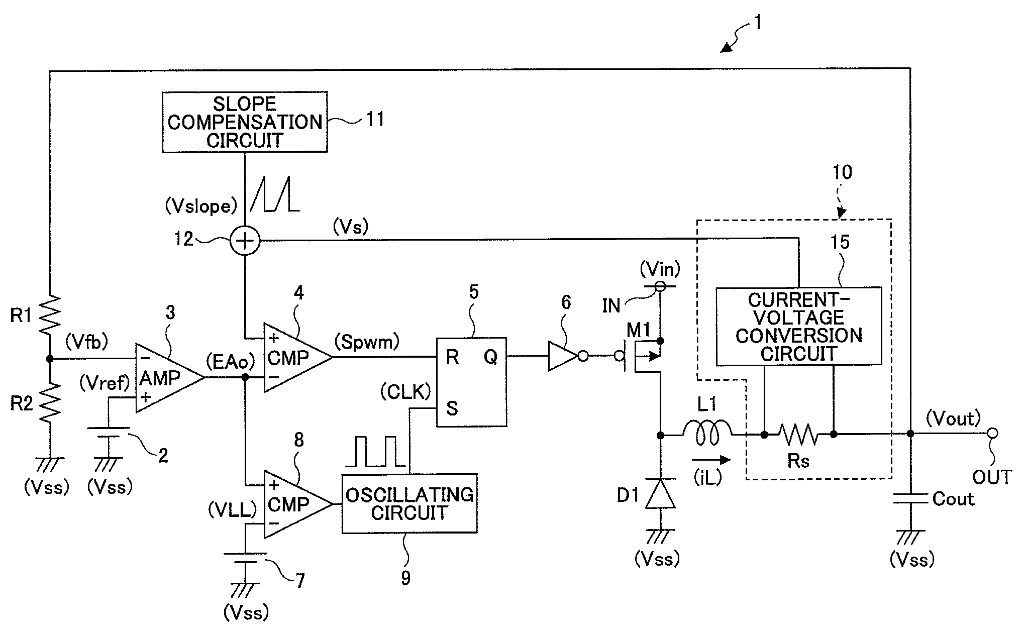 Switching regulator