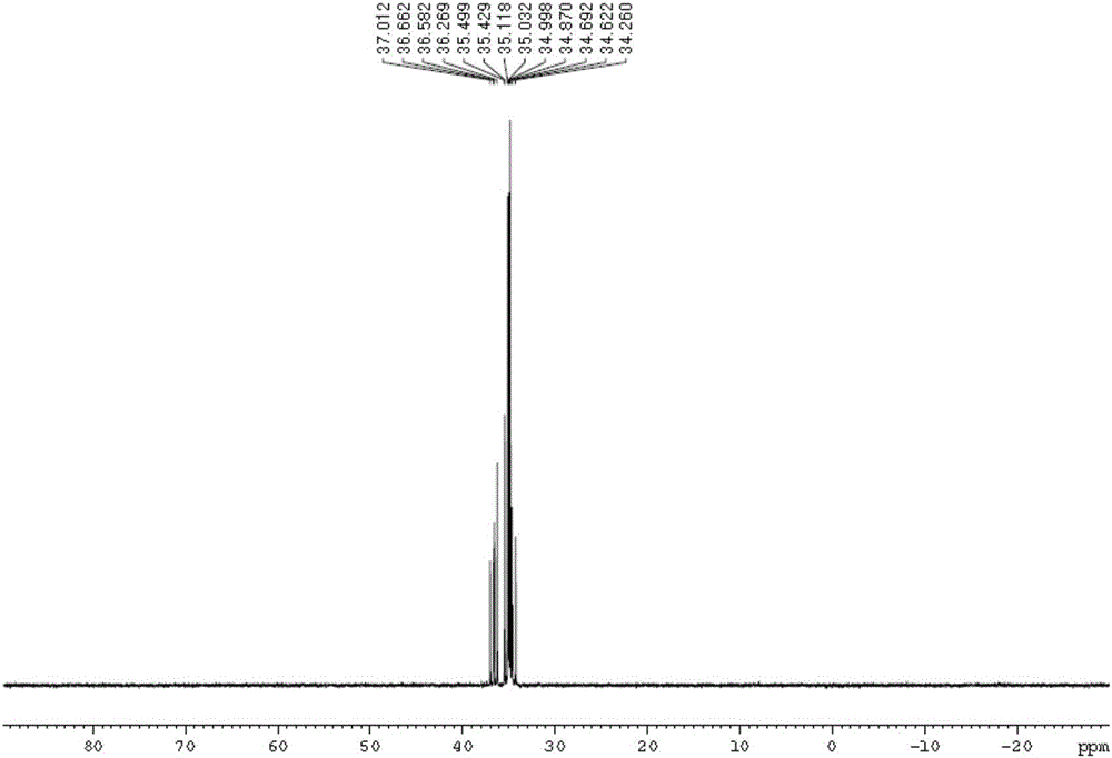 DOPO derivatives as well as flame retardant and flame-retardant material containing same