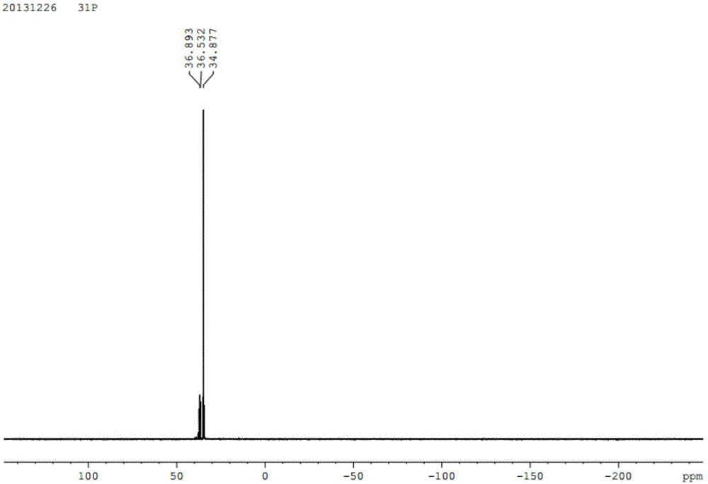 DOPO derivatives as well as flame retardant and flame-retardant material containing same