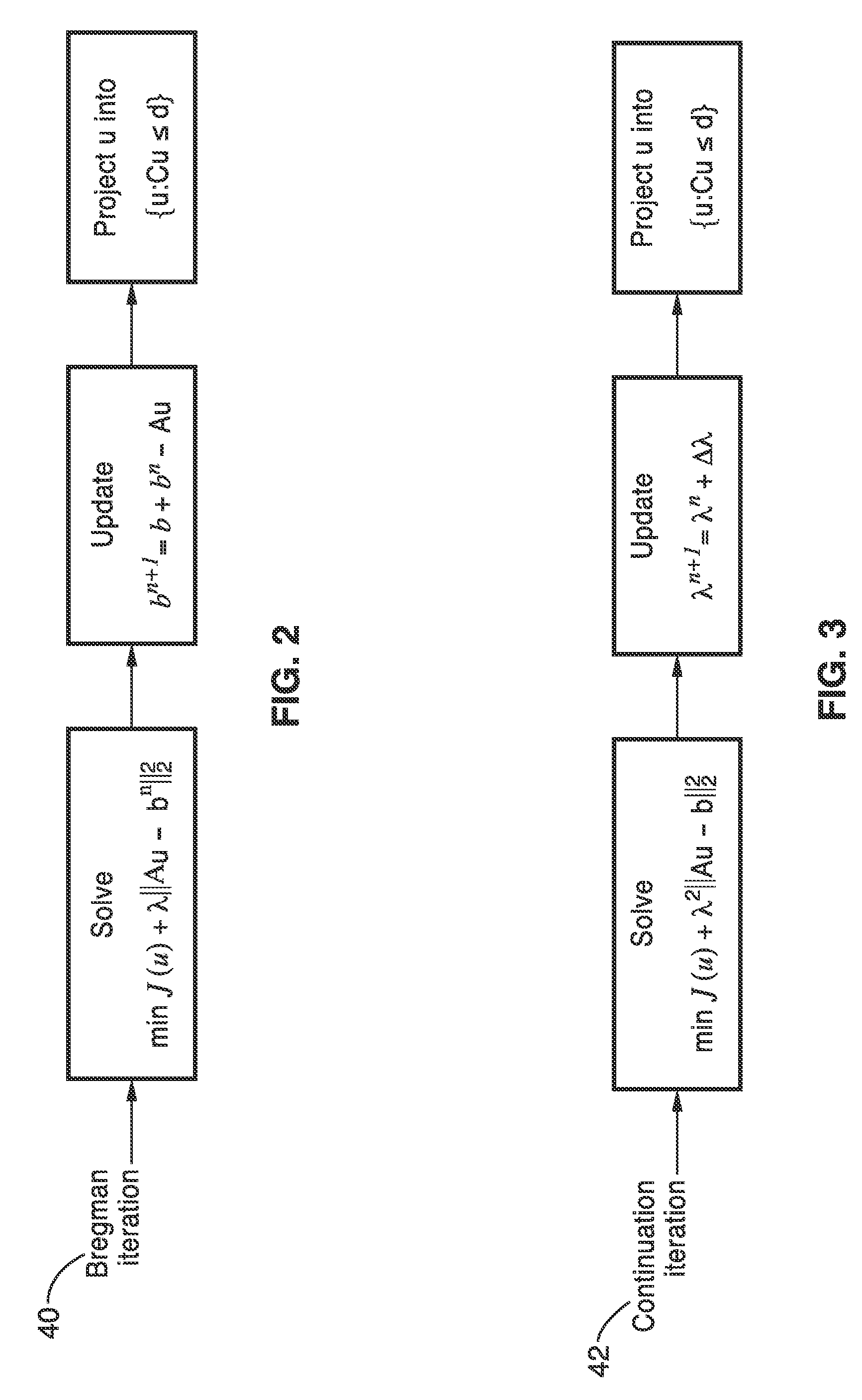 System and methods for fast implementation of equally-sloped tomography