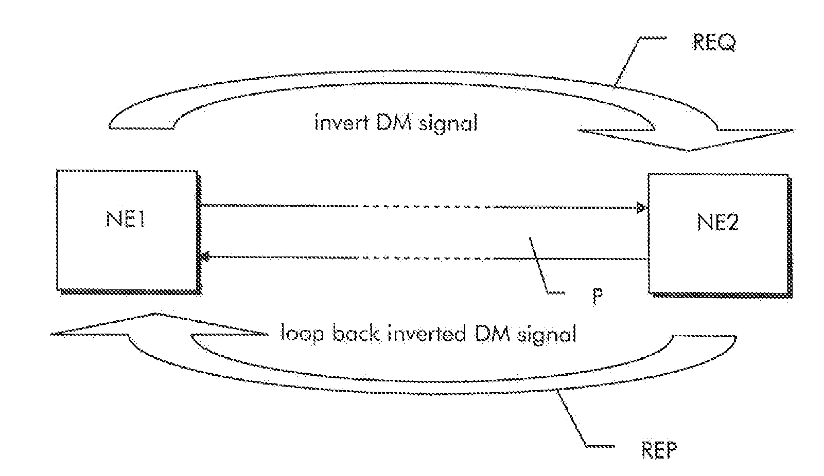 Method and related network element providing delay measurement in an optical transport network