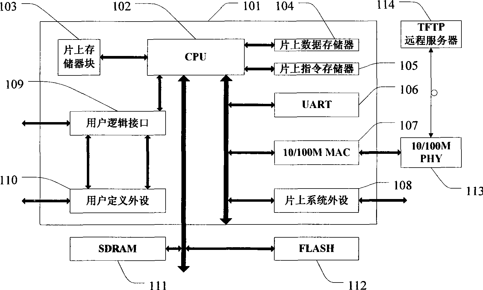 Method for on-line updating FPGA system embedded with CPU