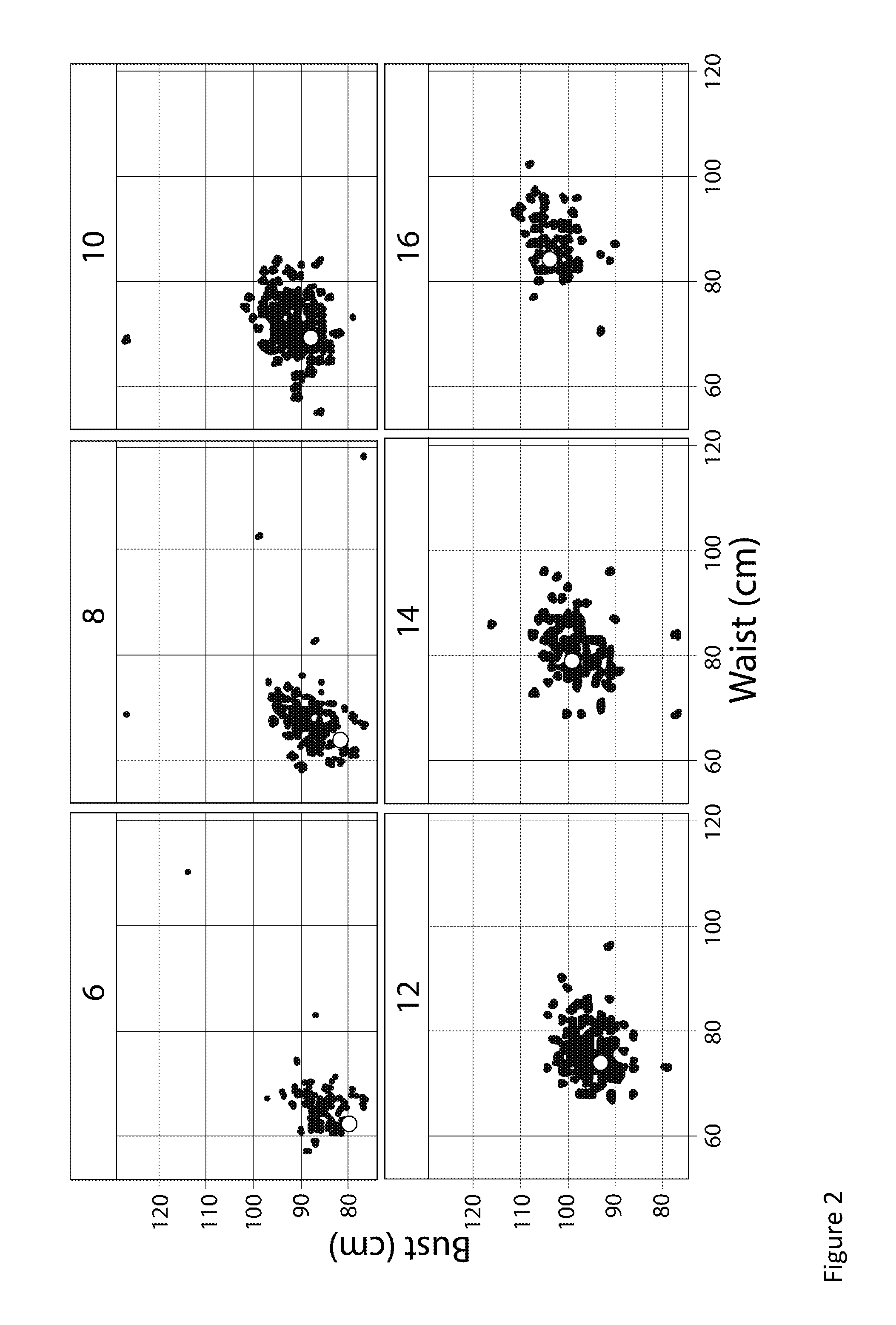 Garment size recommendation and fit analysis system and method