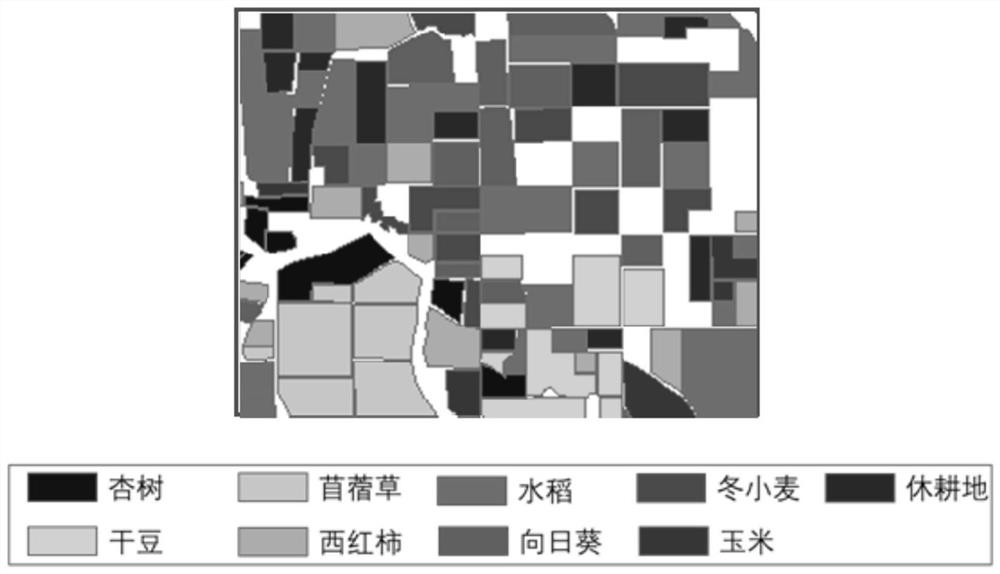 Object-based obia-svm-cnn remote sensing image classification method